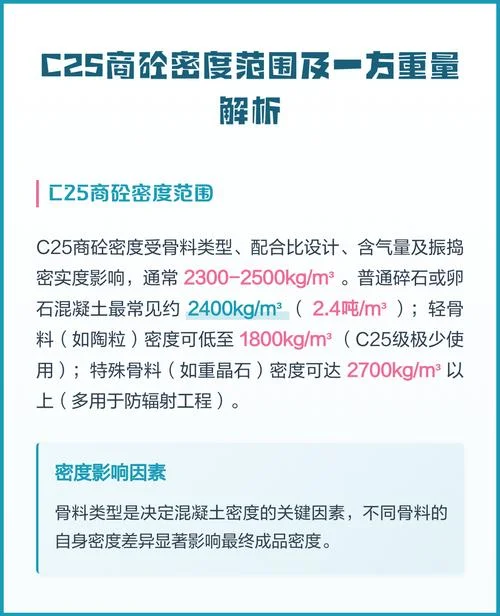 商砼c25多少钱一方-商砼 c25 价格每方