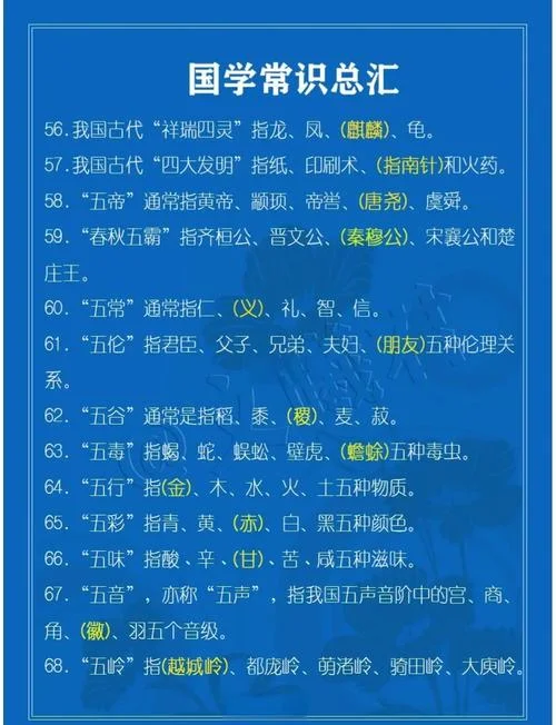 历史常识大全_2