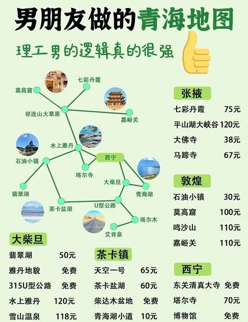 1000元青海五日游-青海五日游 1 千元