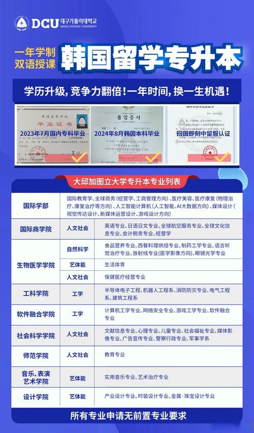 自考大专升本科留学_2