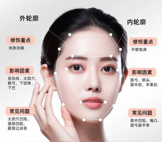 学微整去哪里学好_1