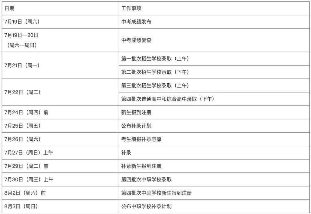 广州中考成绩公布时间_1