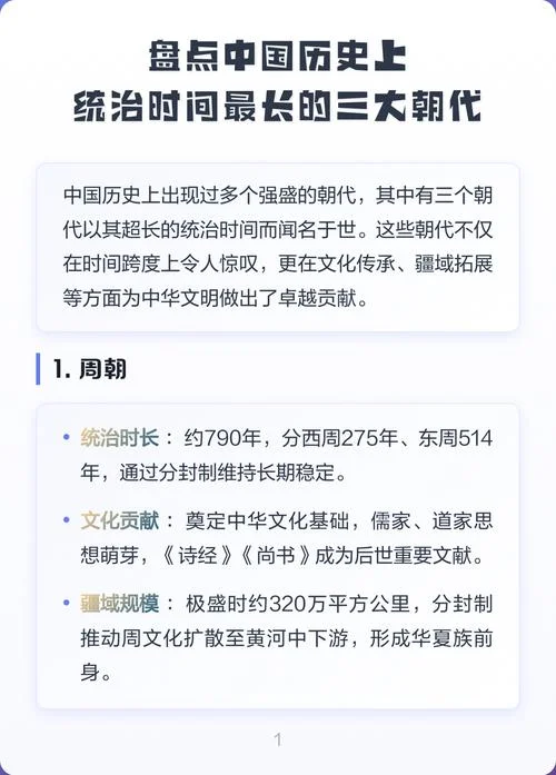 历史朝代最长的是哪个_1