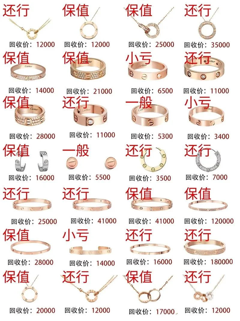 哪个品牌钻戒可以回收_2