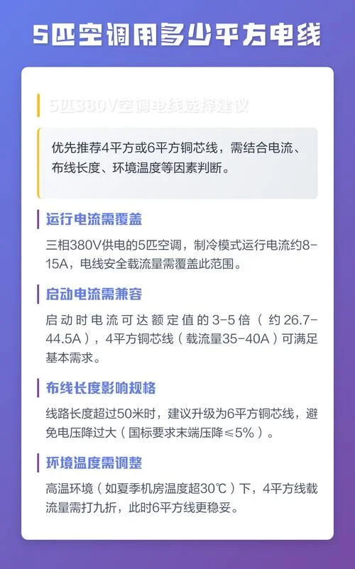 装空调需要多少平方的电线_2