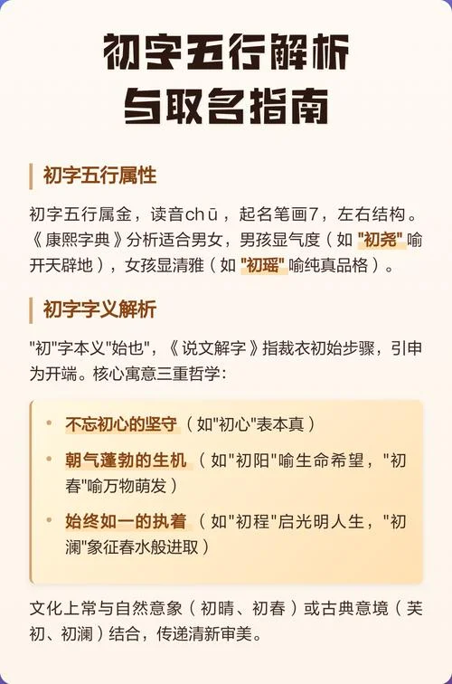 起名用字五行_1