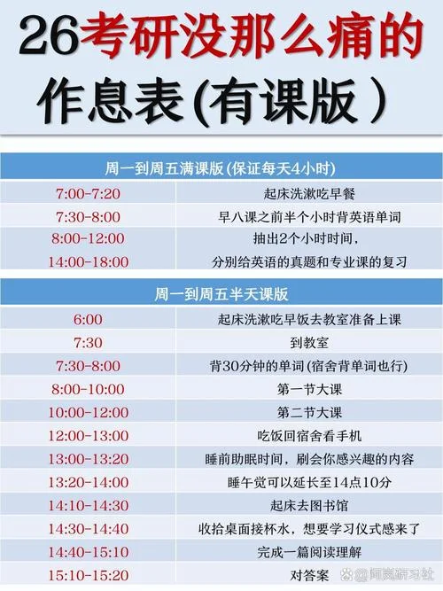 2017考研复习计划-2017考研备考规划