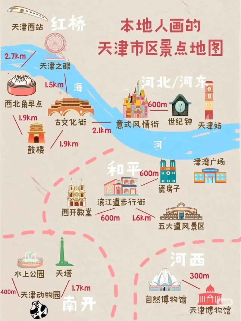 天津一日游推荐地点-天津一日游精选景点