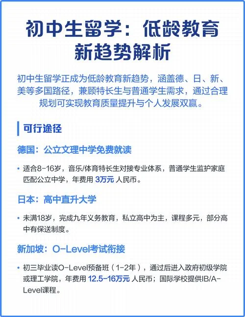 初中生如何办理留学_1