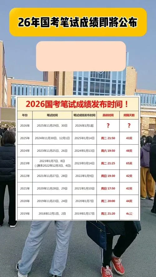 公务员考试一般多久出成绩_2