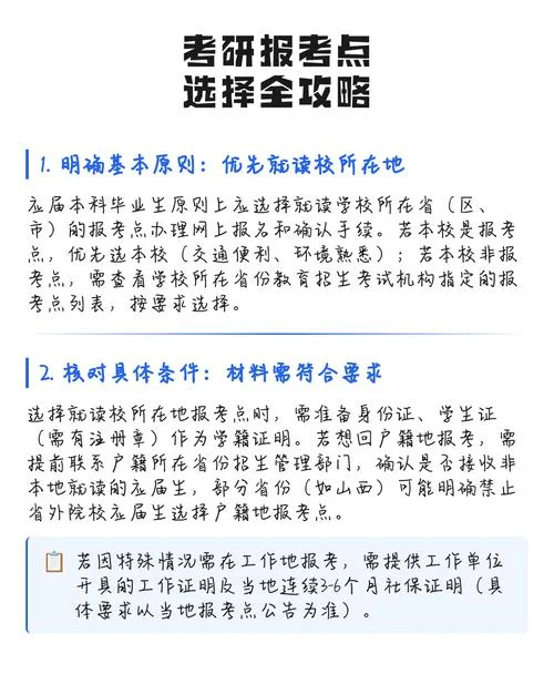 考研报考点是什么意思_1
