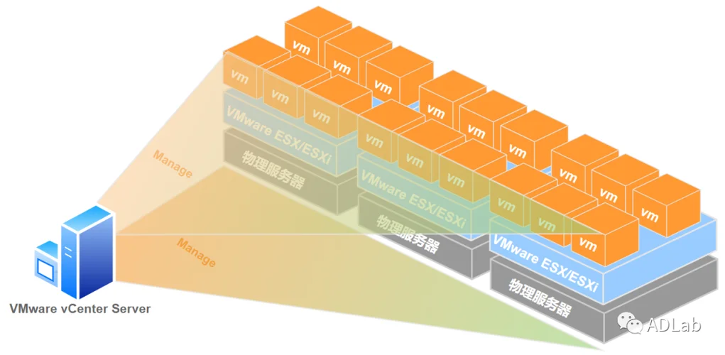 vs 共享项目_2