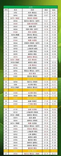 盐城离南通多少公里_2