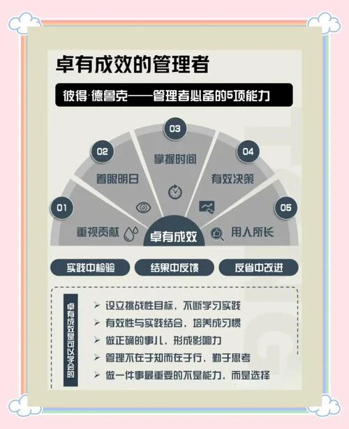 卓越绩效模式感悟_1