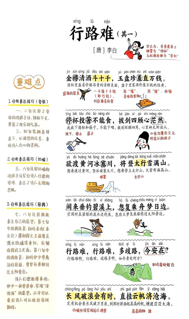 行路难的赏析感悟_1