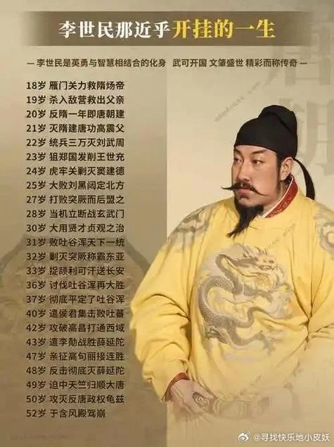 唐宣宗历史_2