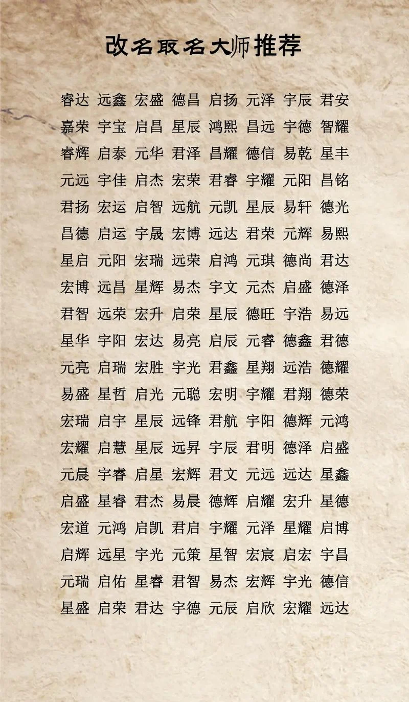 起名学姓名免费打分-免费起名名打分