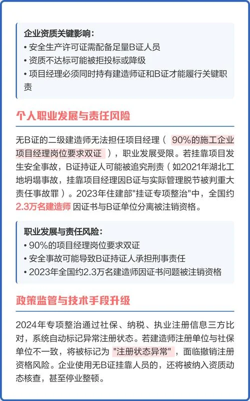 二建矿业挂靠费-二建矿业挂靠价
