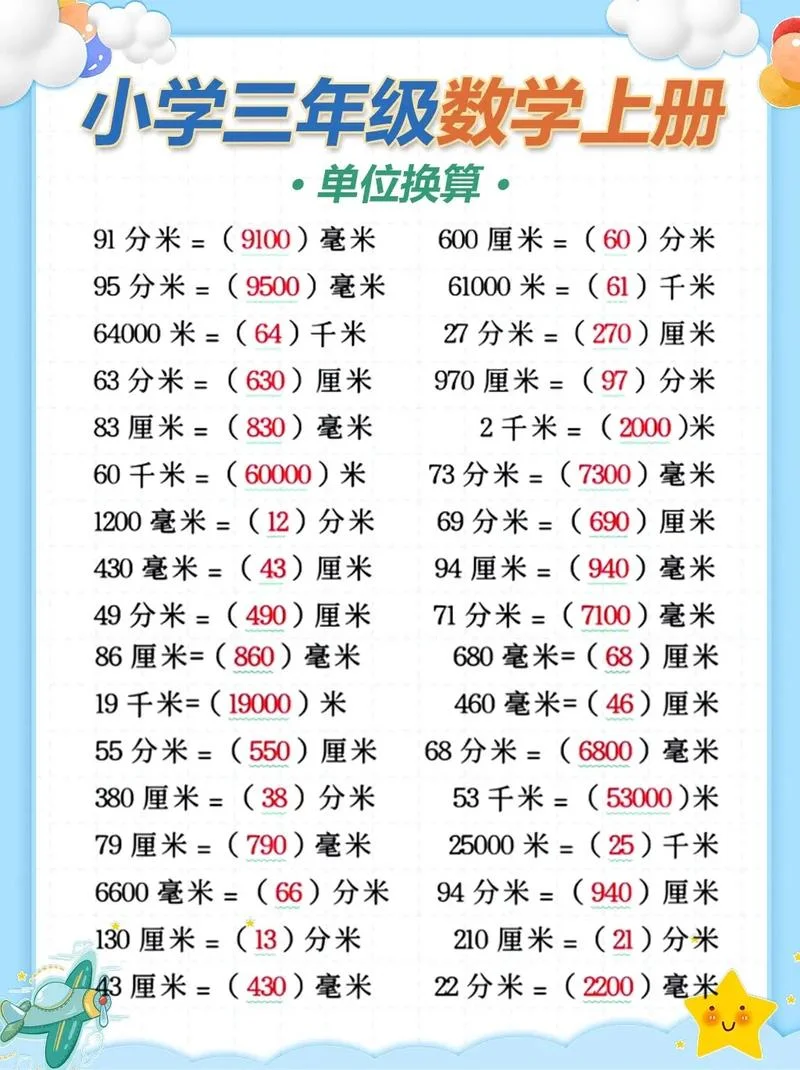 一米多少个平方米_2