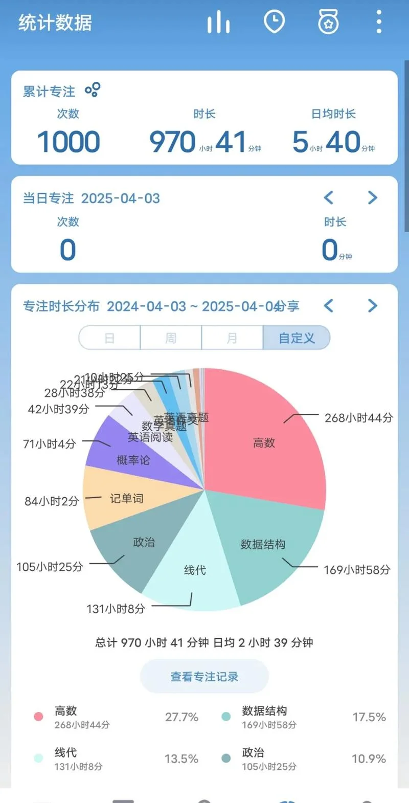 拟录取什么意思是啥_1