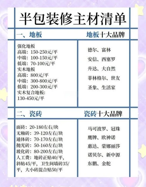 墙纸价格多少钱一平方-墙纸价格每平方
