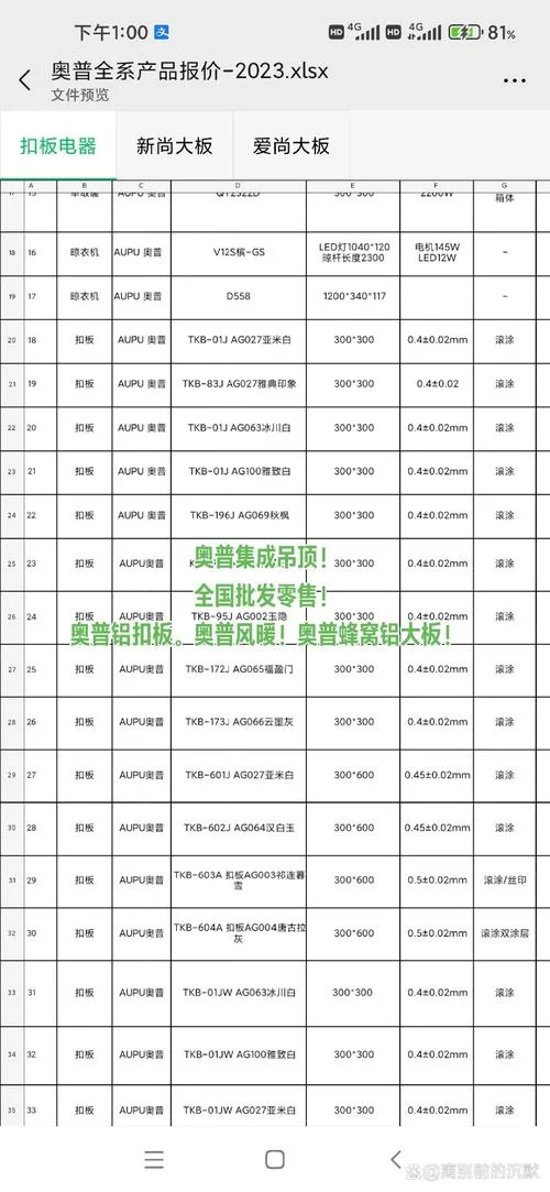 铝方通吊顶价格多少一平方米_1