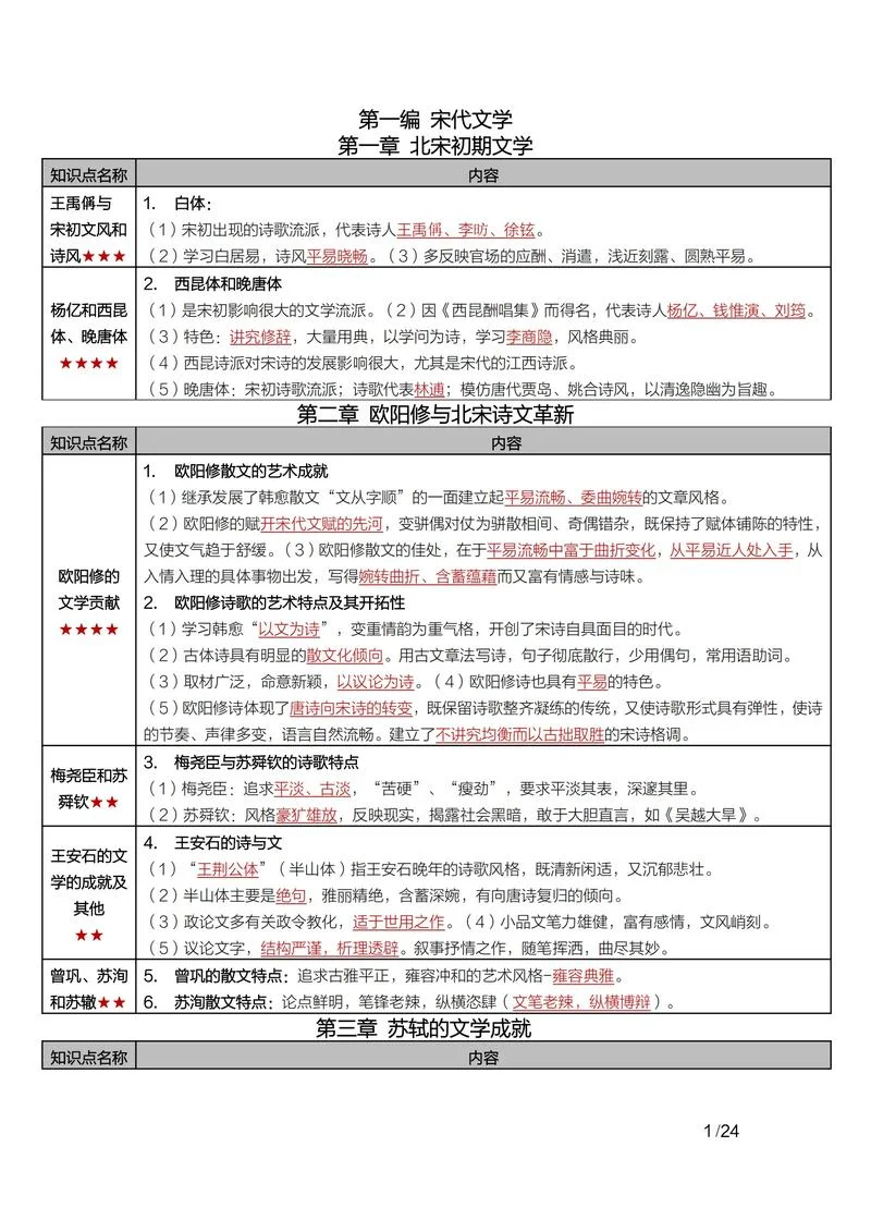 古代史知识点-古代史知识点