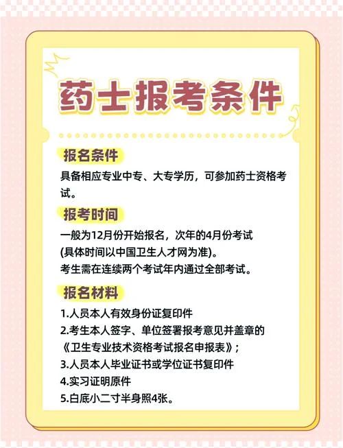 药师职业考试报名条件_1