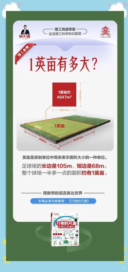 一亩地有多少米-一亩地有多少米