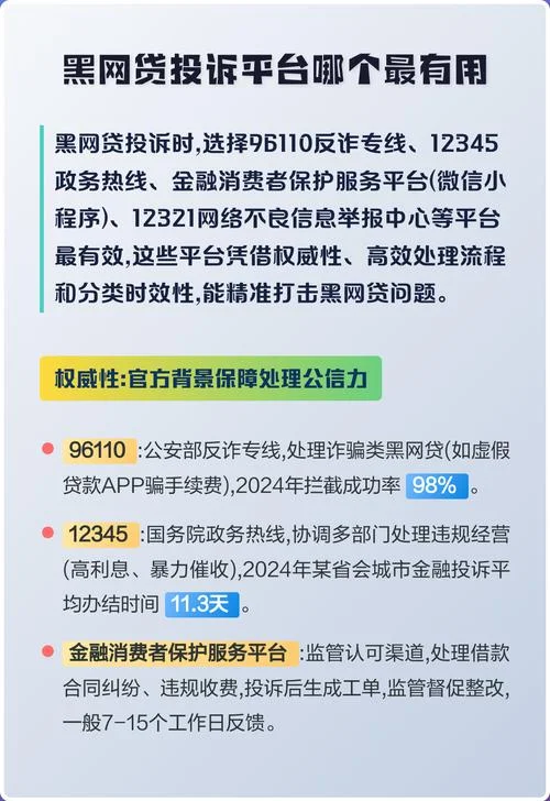 网络借贷黑名单怎么办_1