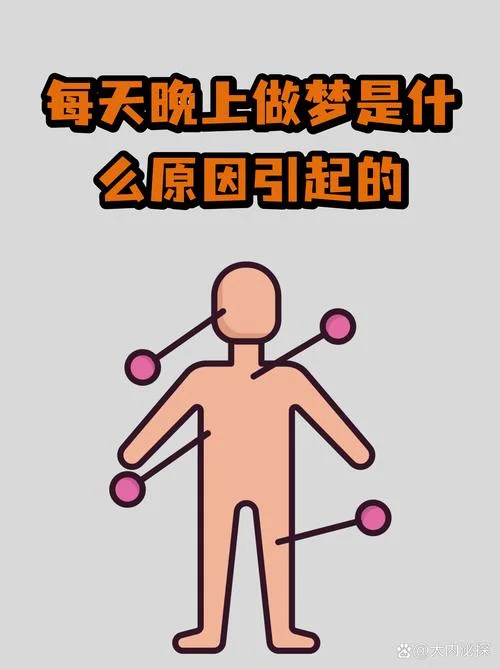每天都做梦什么原因-每日做梦原因探究