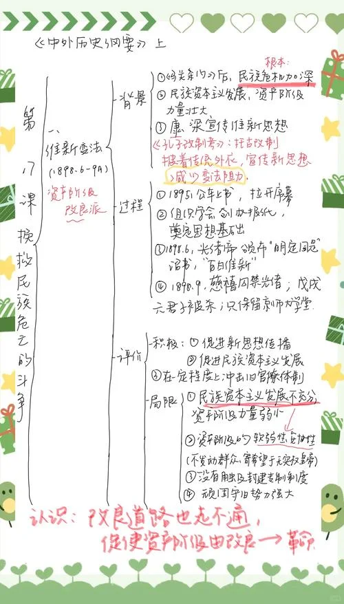 历史目的论_2