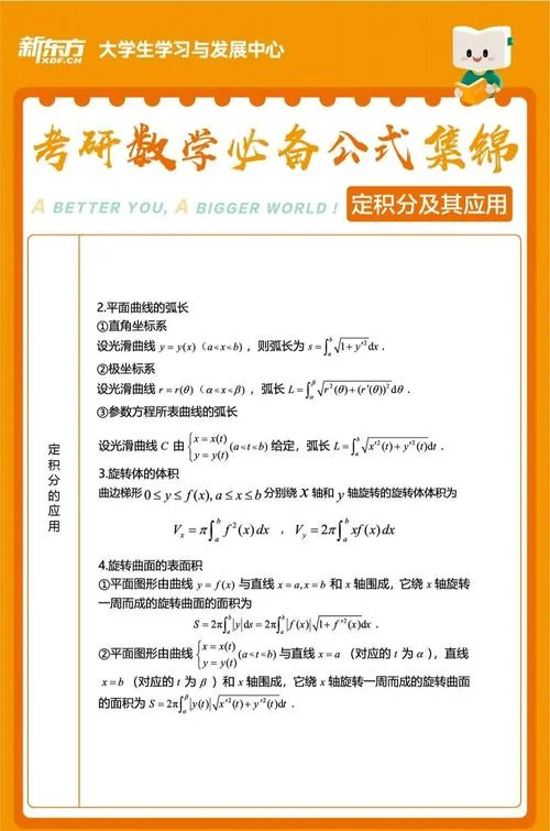考研数学一公式下载_2