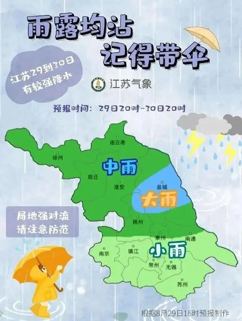 淮安区天气历史-淮安区气象历史
