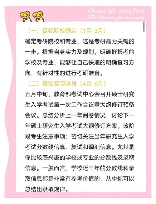 考研到录取的整个流程_2