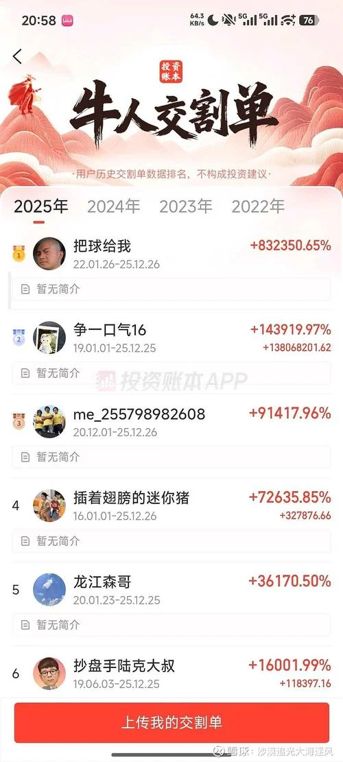 小红书融资历史_2