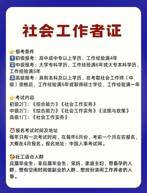 报名社会工作者条件_1