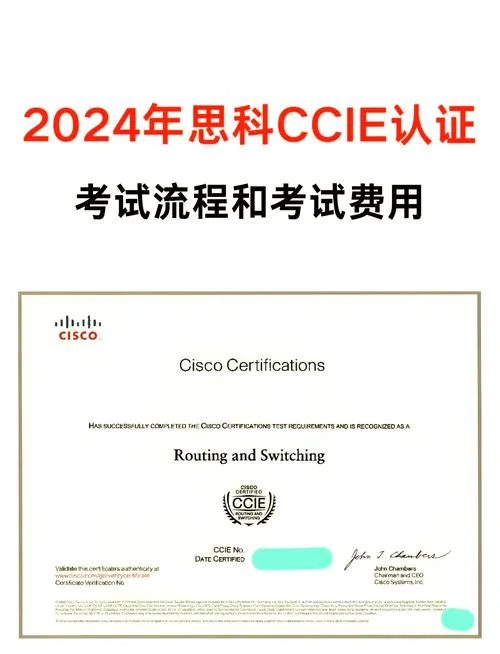 ccfcsp认证_2