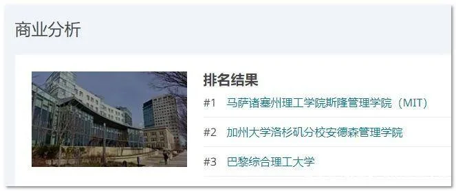 加拿大商学院申请条件_2