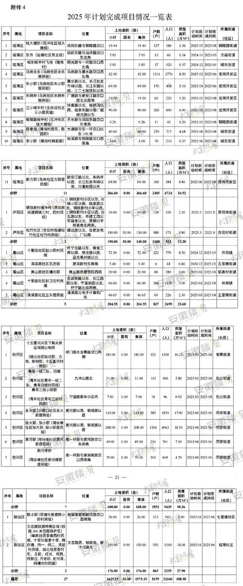 拆迁名单在哪查_1