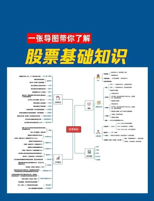 中概股是什么意思_1