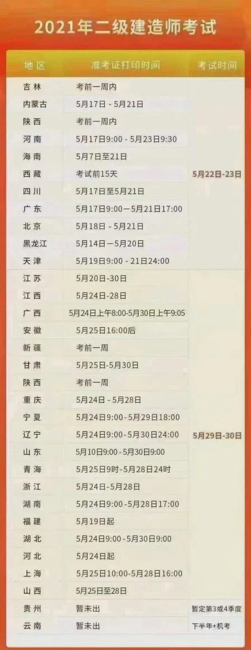 2021建造师考试时间-2021年建造师考试