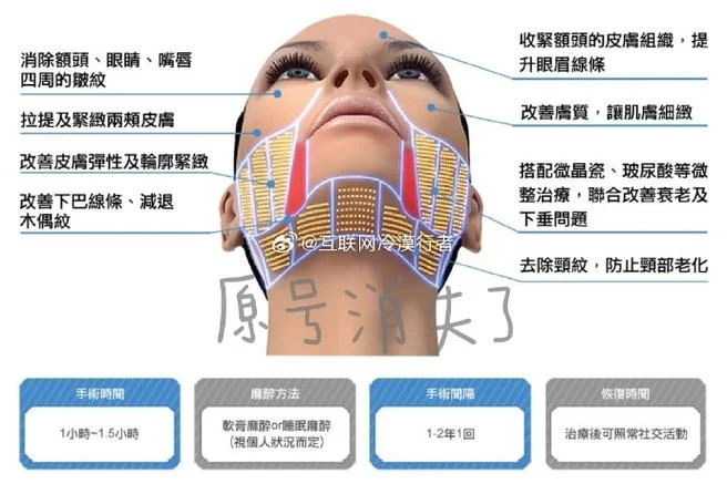 超声刀是通过什么原理_1
