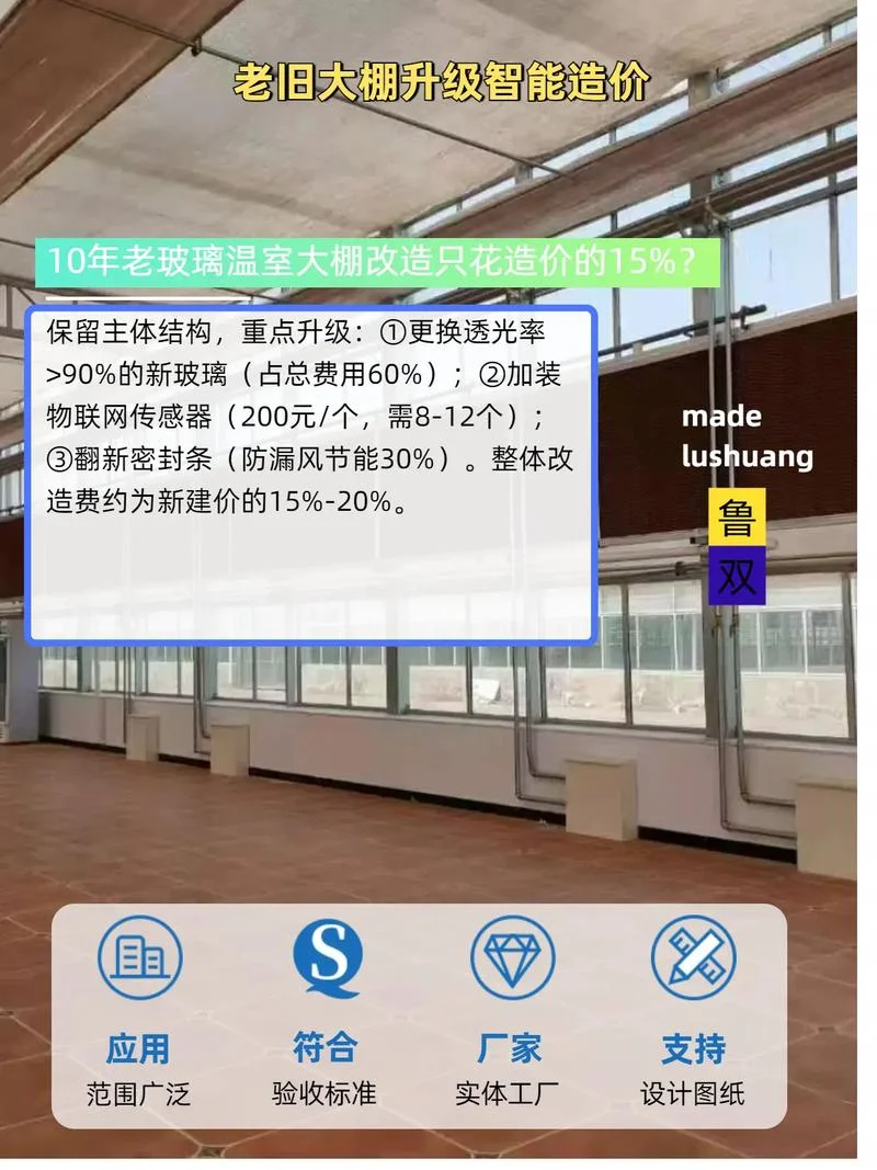 是亩玻璃温室多少钱-亩玻璃温室报价