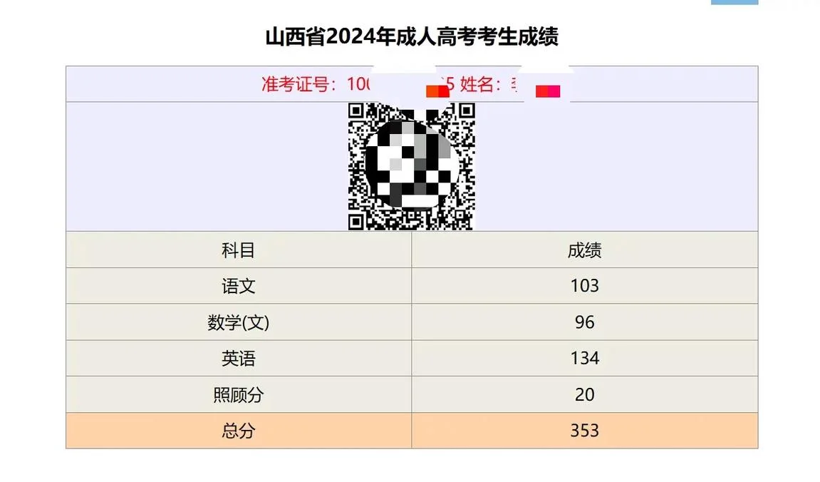 20成考成绩查询_2