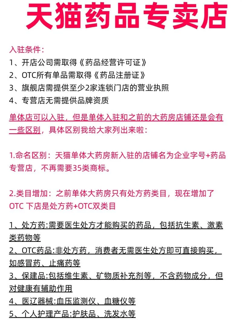 天猫专业店开店要求_2