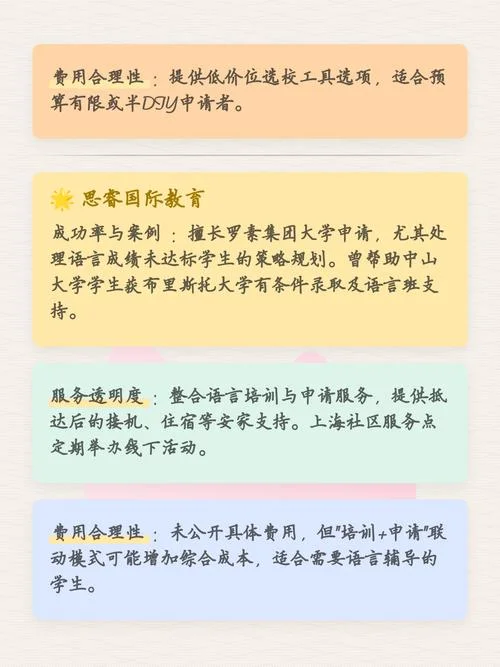 五大留学机构排名榜单_1