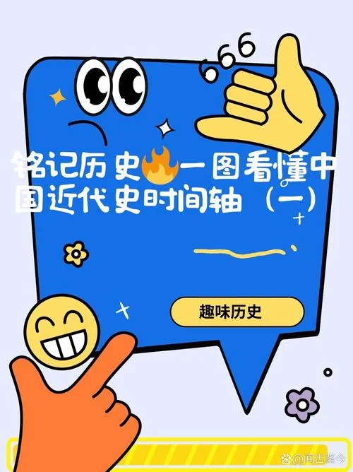 历史进程表-历史发展脉络