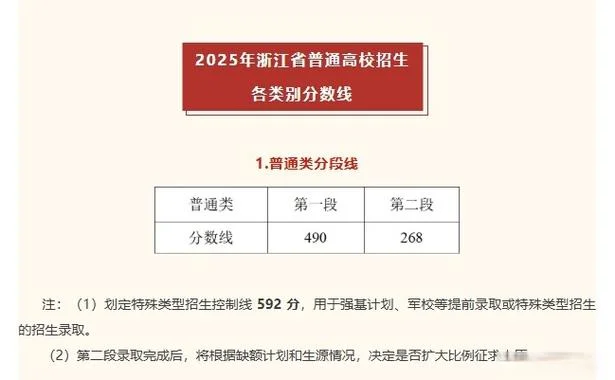 浙江省高考成绩查询_1