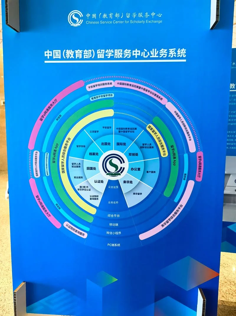 留学机构简介怎么写-留学机构简介怎么写
